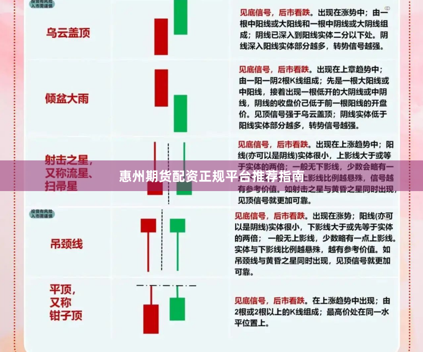 惠州期货配资正规平台推荐指南
