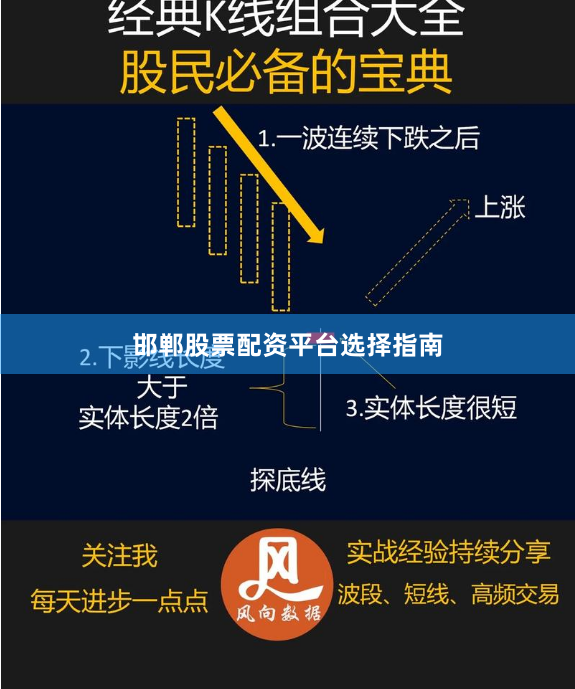 邯郸股票配资平台选择指南